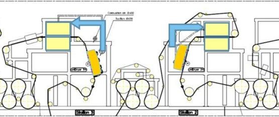 ERS in OMC layout